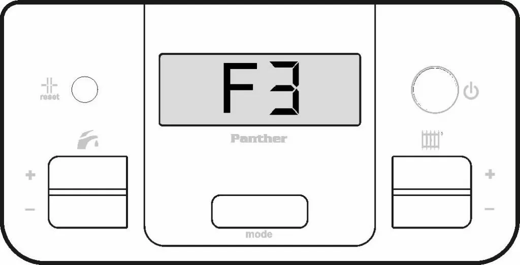 Высвечивается ошибка F3 на панели управления котла Protherm Пантера