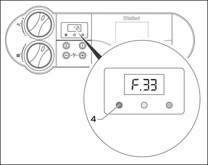 Высвечивается ошибка F33 на панели управления Vaillant