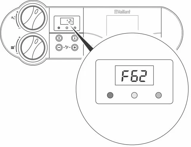 Ошибка f 62 высвечивается на панели управления котла Vaillant