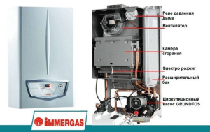 IMMERGAS (Иммергаз) — Ошибка 03