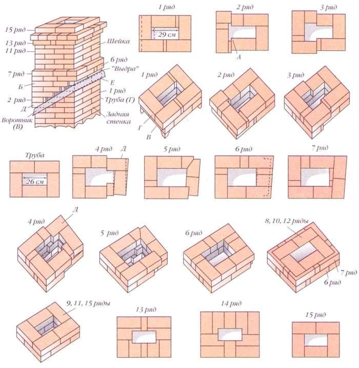 кладка дымоходов