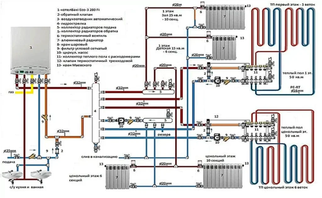 Схема Подключения двухконтурного газового котла